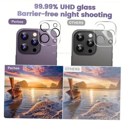 适用于Privacy Screen Protector Full Cover Camera Lens For IP