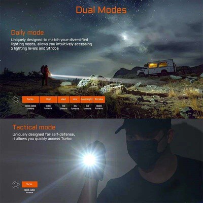 ACEBEAM TAC 2AA LED flashlight 1600 lumen 181 meters portabl