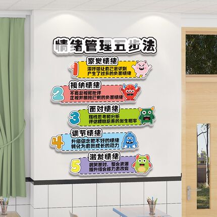 心理角辅导咨询教室文化背景墙面装饰中小学情绪管理班级布置墙贴