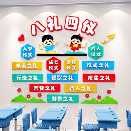 幼儿园八礼四仪环创主题墙学校班级教室文明礼仪言谈校园文化墙贴
