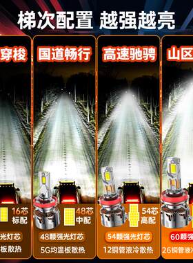 适用标致308S改装led大灯泡专用超亮远光近光聚光激光透镜车灯泡