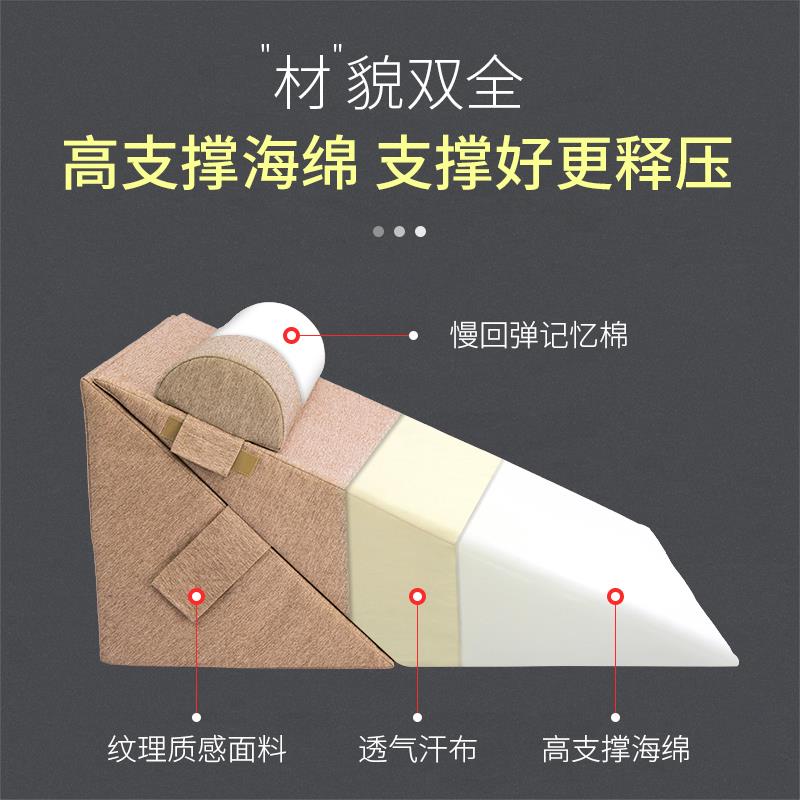 床头靠垫大靠背床靠背垫床上三角靠枕胃食管防反流斜坡枕孕妇老人
