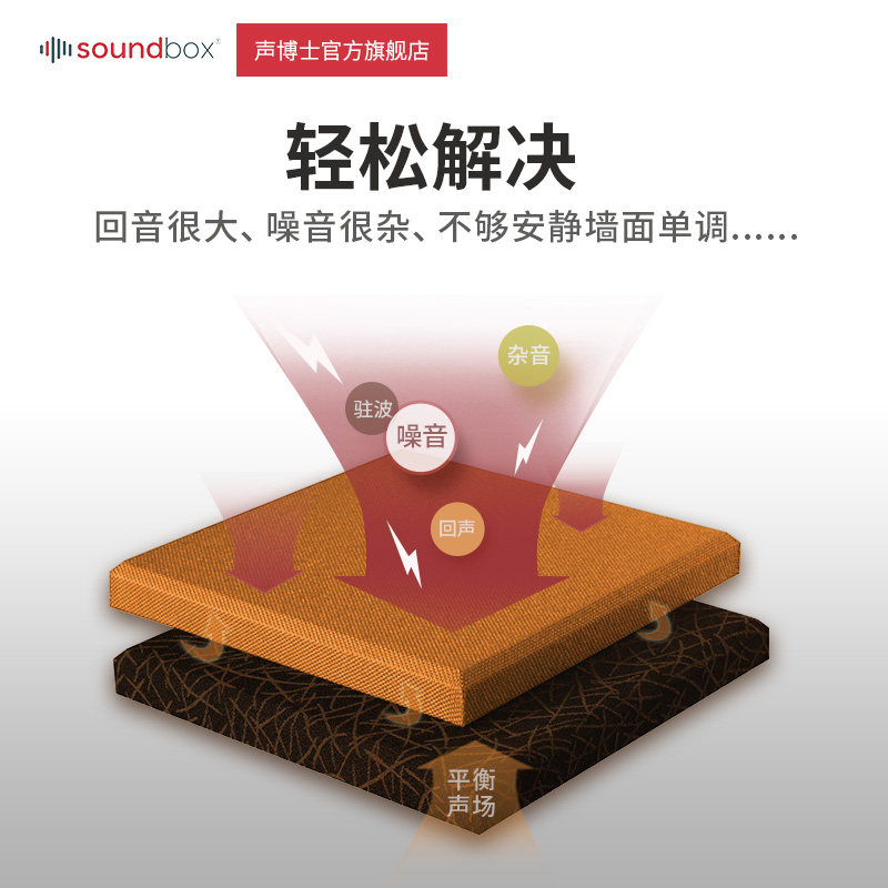 声博士吸音软包墙贴会议室吸音板布艺琴房录音室鼓房墙面吸音材料