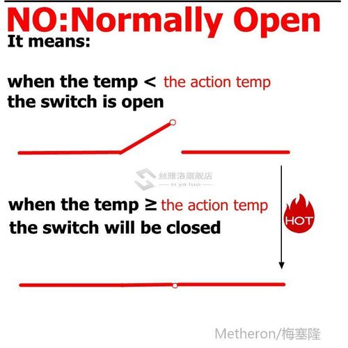 2 PCS Thermal Switch 40C 50C 80C 60C 100C NO NC Normally Ope