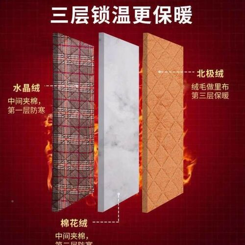Sichuan Province winter provincial clothing thickened home c