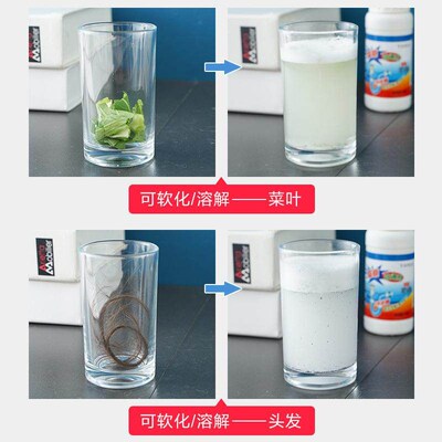 Powerful Drain Cleaner - Dissolves Clogs in Toilets, Sinks,