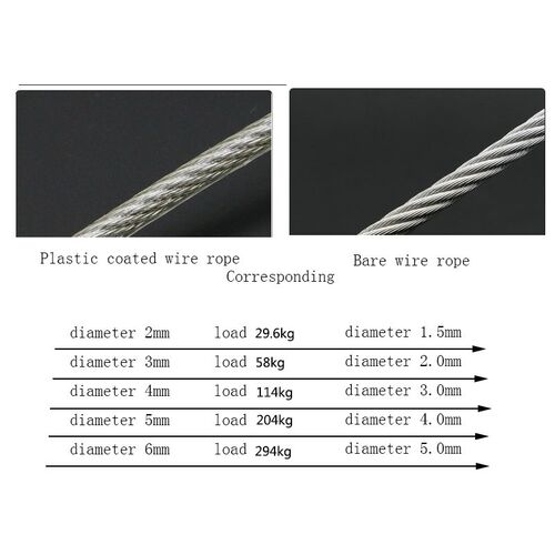 5 Meters 304 Stainless Steel 2mm 3mm 4/5/6/8mm Diameter Stee