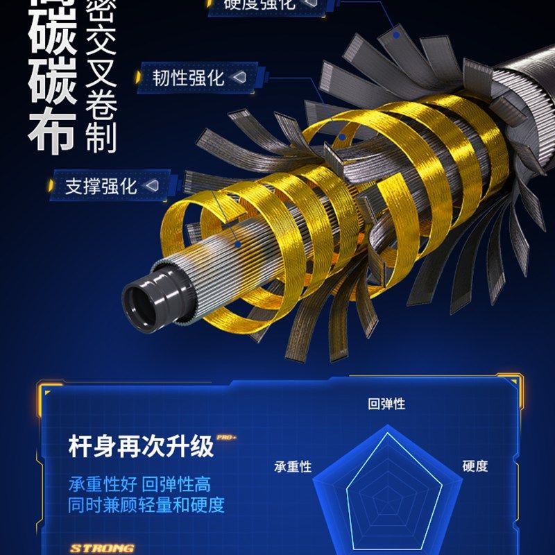 碳素超轻超硬抄网杆全折叠捞鱼钓鱼大物抄网竿伸缩可折叠抄网悍,户外/登山/野营/旅行用品,抄网,淘宝优惠券,粉丝福利购,淘宝优惠卷