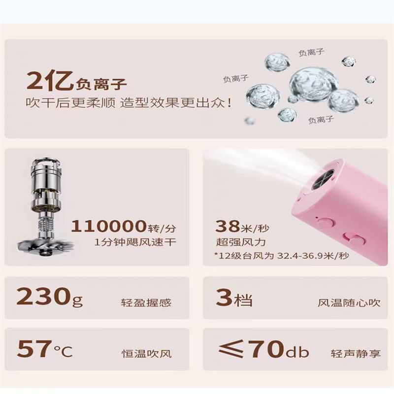 溜遛十七专业宠物美容吹风机降噪静音大风力挂脖狗狗猫咪拉毛机水