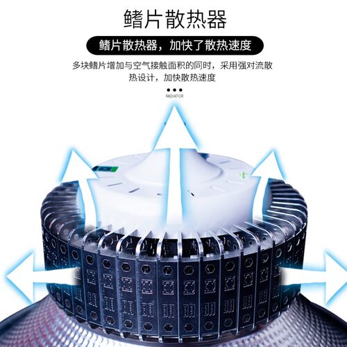 室内篮球场篮球馆专用LED灯 篮球馆灯具 球馆照明灯 体育场馆照明