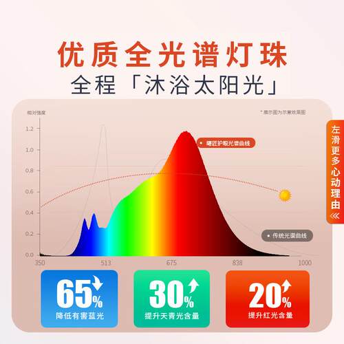 曙匠护眼落地大路灯 全光谱儿童学习阅读 钢琴立式书桌落地台灯