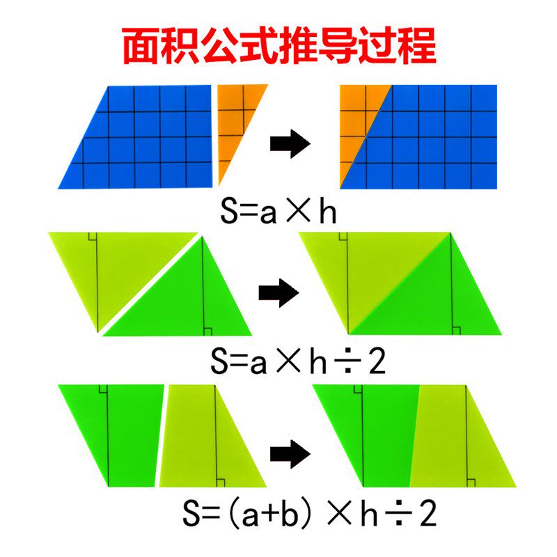 探索几何图形面积计算公式推导演示器模型磁性三角形梯形平行四边