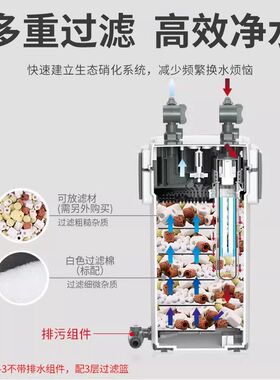 森森鱼缸过滤器净水循环三合一草缸过滤桶鱼缸过滤系统外置静音