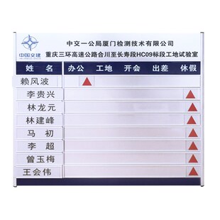 铝合金去向牌定制办公室人员职务状态出勤牌定做值日牌可带照片