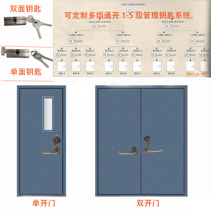 加厚不锈钢制防火门锁消防全套通道锁过道把手尺寸通用型新款包邮