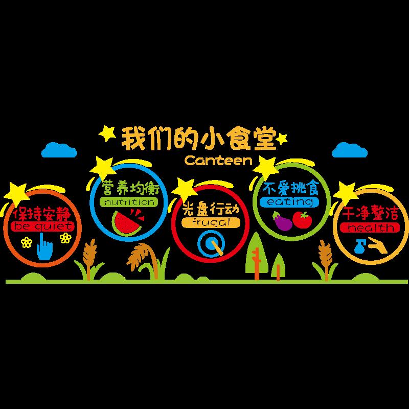 托管班教室布置餐厅小饭桌食堂文化墙贴面装饰幼儿园环创主题成品