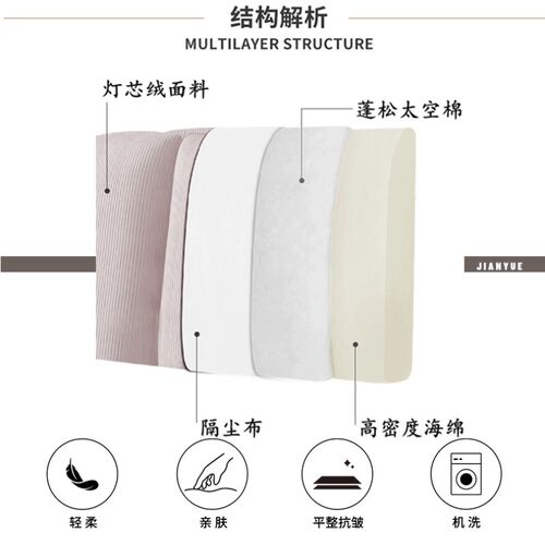 灯芯绒床头软包靠背高级感榻榻米自粘可拆洗儿童防撞大靠背枕罩套