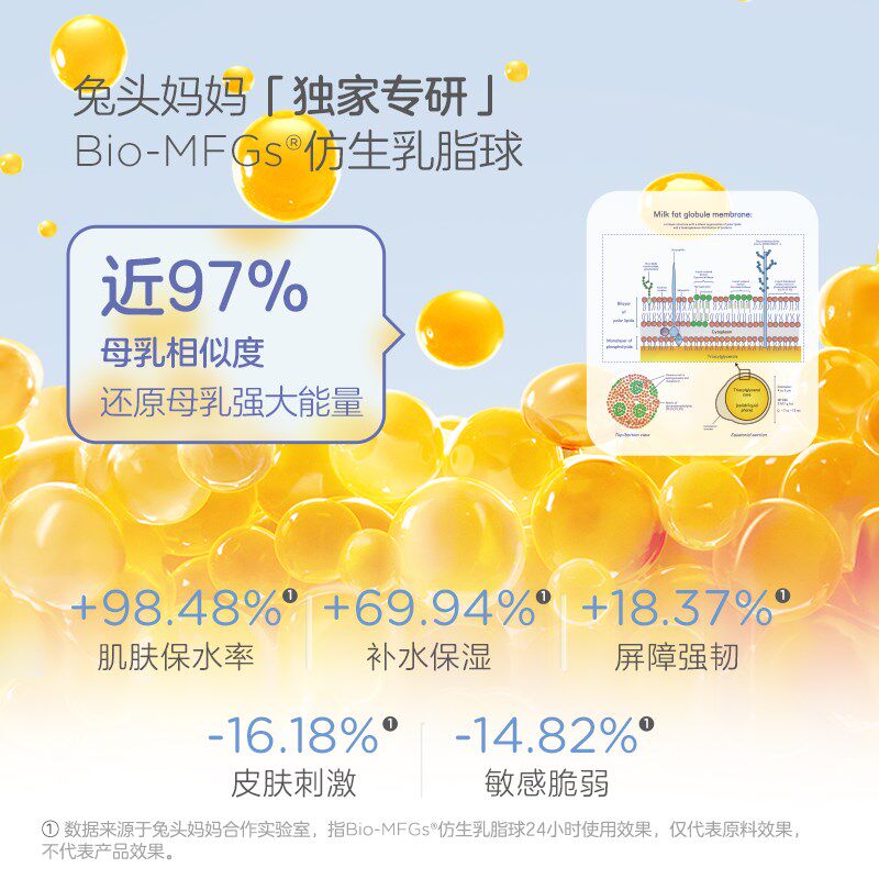 兔头妈妈儿童身体乳乳脂乳霜润肤乳春秋保湿滋润新生婴幼儿宝宝霜,婴童洗护,润肤乳,淘宝优惠券,粉丝福利购,淘宝优惠卷