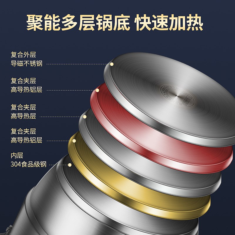 彩成家用304不锈钢蒸锅加厚三层新款多功能通用带笼蒸煮炖一体锅