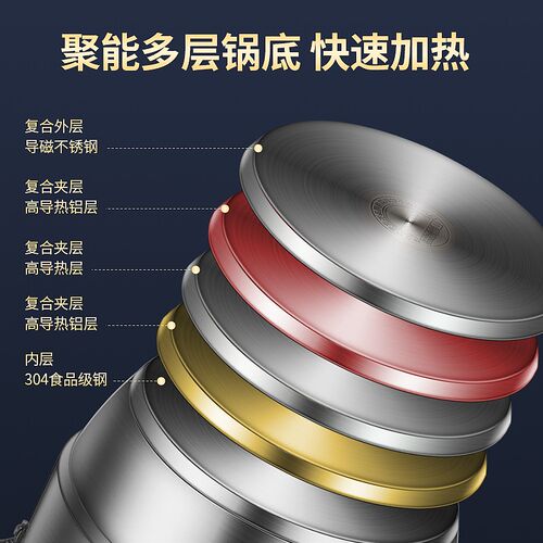 彩成家用304不锈钢蒸锅加厚三层新款多功能通用带笼蒸煮炖一体锅
