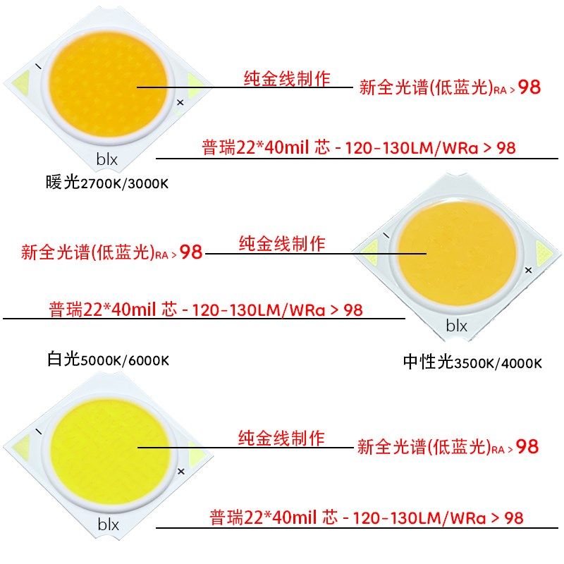 全光谱Ra98显色明装筒灯客厅餐厅过道低蓝光护眼深防眩明装射灯,家装灯饰光源,明装射灯,淘宝优惠券,粉丝福利购,淘宝优惠卷
