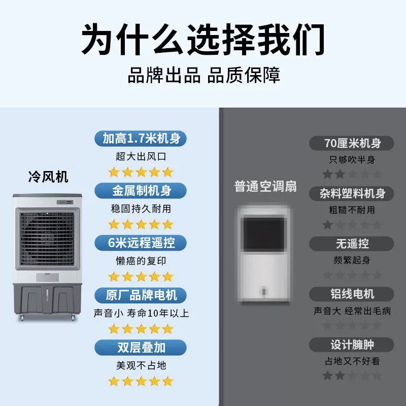 大型工业降温冷风机商用家用超强制冷电风扇饭店加水冷空调扇养殖