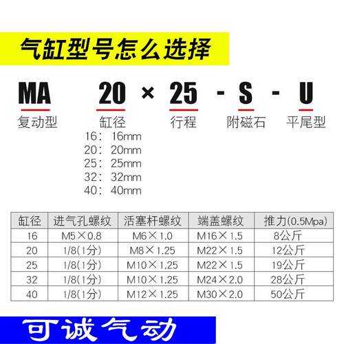 迷你气缸MA16/20/25/32/40X10*15-25X30X40X50X60X70X75X80SU平尾