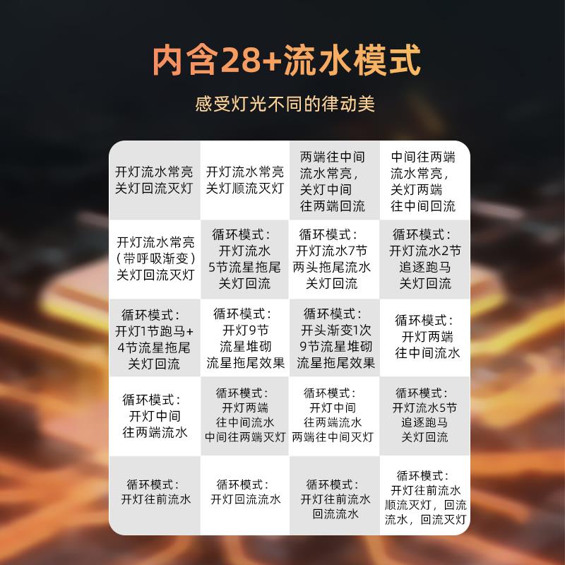 180珠LED追光流水灯带流光灯带双排同步自粘走廊过道跑马灯流水灯