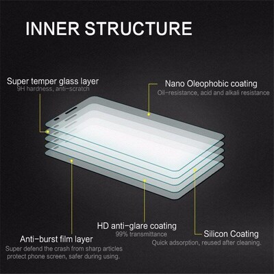 2PCS 2.5D 9H Premium Tempered Glass For Blackview BV6800 pro