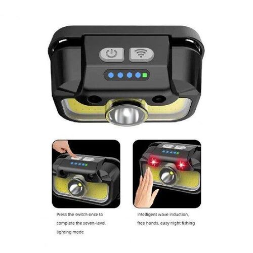Rechargeable Headlamp Hiking Headlight Super Bright Led