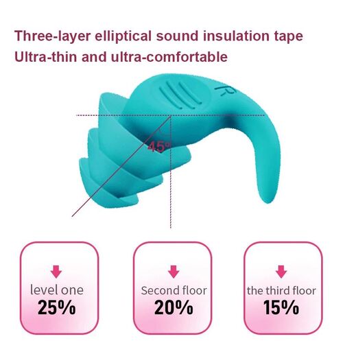 Earplugs Acoustic Ear Plugs Sleep with Earplug Mute earplugs