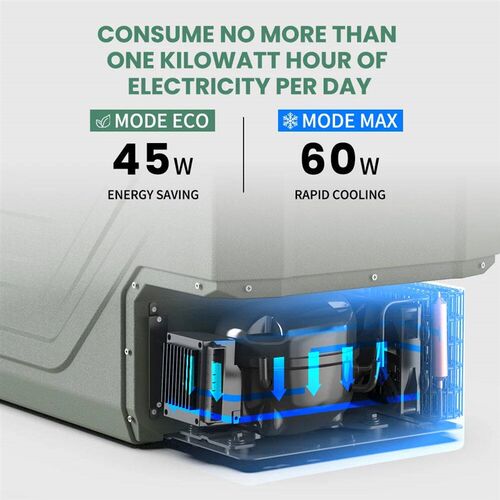 Alpicool NLS 20L 30L 40L Car Refrigerator Mini Fridge Freeze