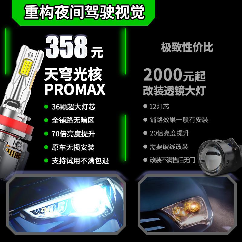 长安CS55专用led激光大灯改装近光灯远光炮超亮车灯聚光灯泡PLUS