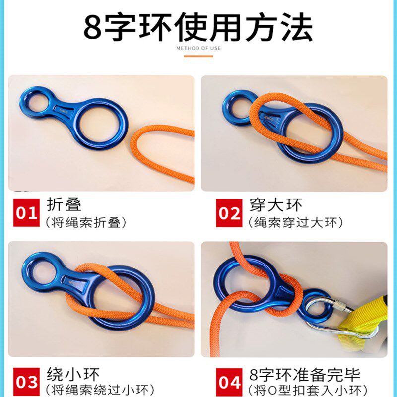 家用高楼逃生安全绳 地震应急救援绳组 双人快速下降套件