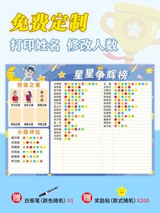 班级评比栏墙贴定制你追我赶幼儿园红花榜表扬小学生小组积分表