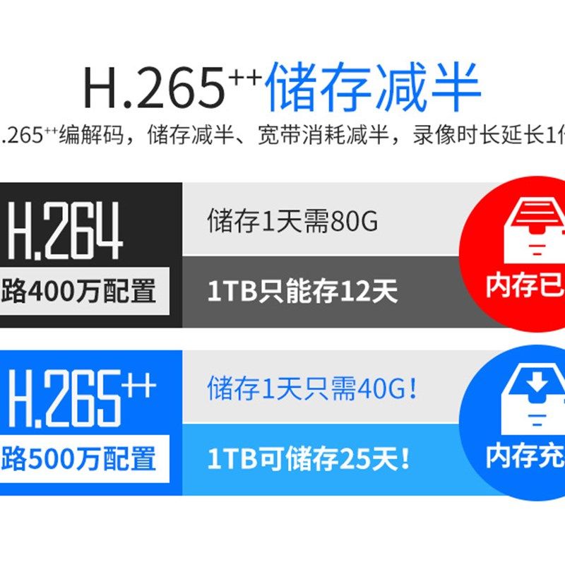 0万poe监控器高清装家用监控设备全系统摄像头商用带拾音,电子/电工,家用网络摄像头,淘宝优惠券,粉丝福利购,淘宝优惠卷