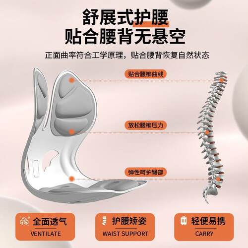 Ergonomic lumbar support seat cushion for back support护腰垫