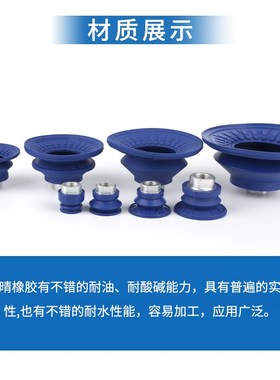 机械手配件工业气动施迈茨真空吸盘SB22/30///0//100/1