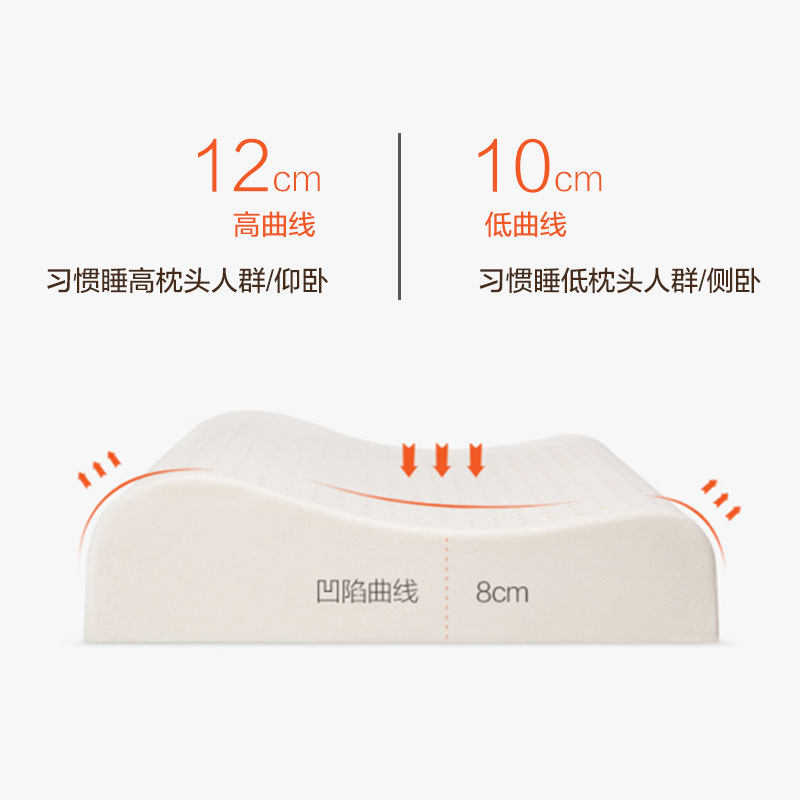 泰国乳胶枕头护颈椎枕助睡眠原装四季通用橡胶记忆男枕头单人,床上用品,乳胶枕,淘宝优惠券,粉丝福利购,淘宝优惠卷