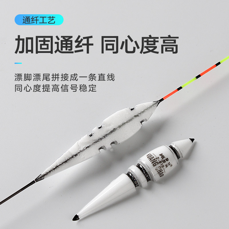 狂潮纳米鱼漂鲫鱼漂抗水流顿口漂加粗醒目高灵敏浮漂装全混养,户外/登山/野营/旅行用品,浮漂,淘宝优惠券,粉丝福利购,淘宝优惠卷