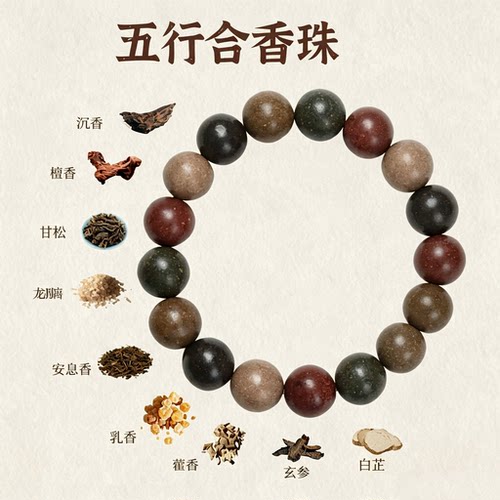 【五行合香珠中药手串】