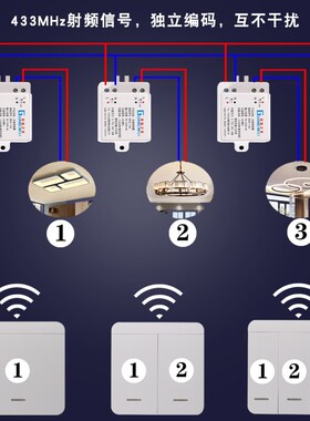 随意贴开关家用220V大功率86型面板免布线单控变双控智能遥控开关