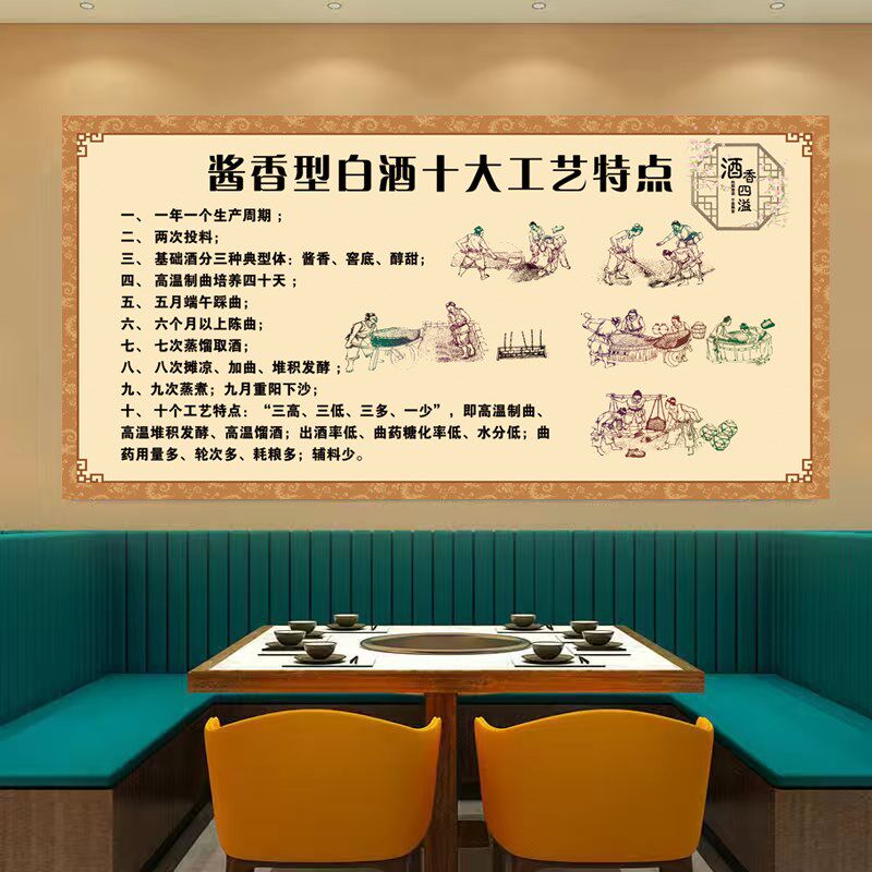 酱香型白酒十大工艺特点 酿酒工艺流程 酒文化墙贴纸海报墙纸自粘