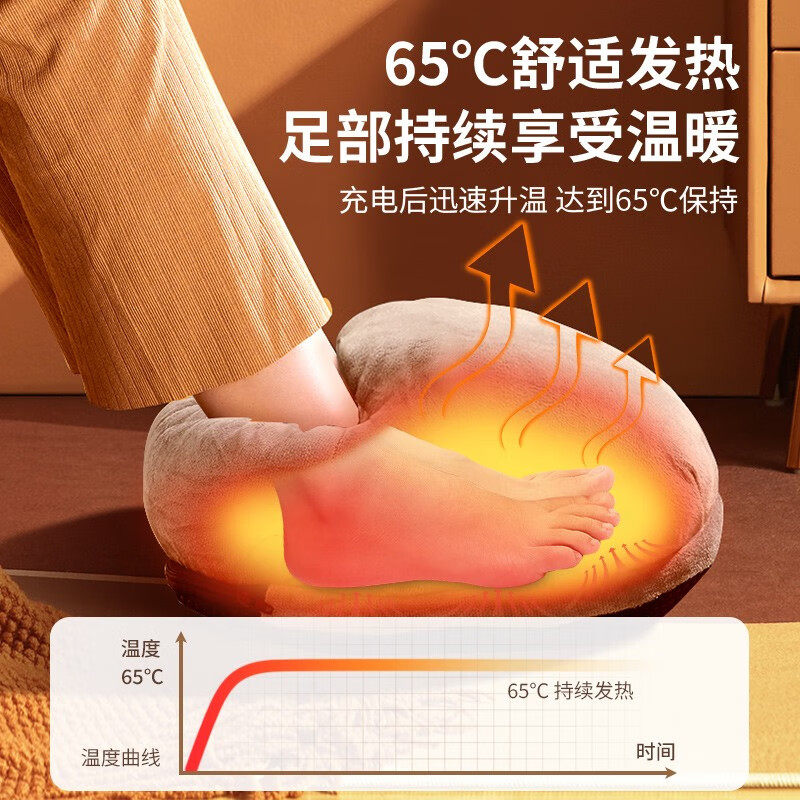 静闲居暖脚宝不插电暖脚器床上暖脚神器男女可拆洗电热宝电暖鞋家,居家日用,暖脚宝/暖垫/热灸坐垫,淘宝优惠券,粉丝福利购,淘宝优惠卷
