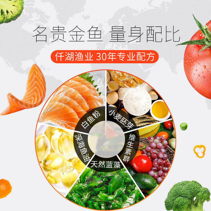仟湖金鱼饲料锦鲤兰寿专用鱼食增体增艳鱼粮育成增色上浮不易浑水