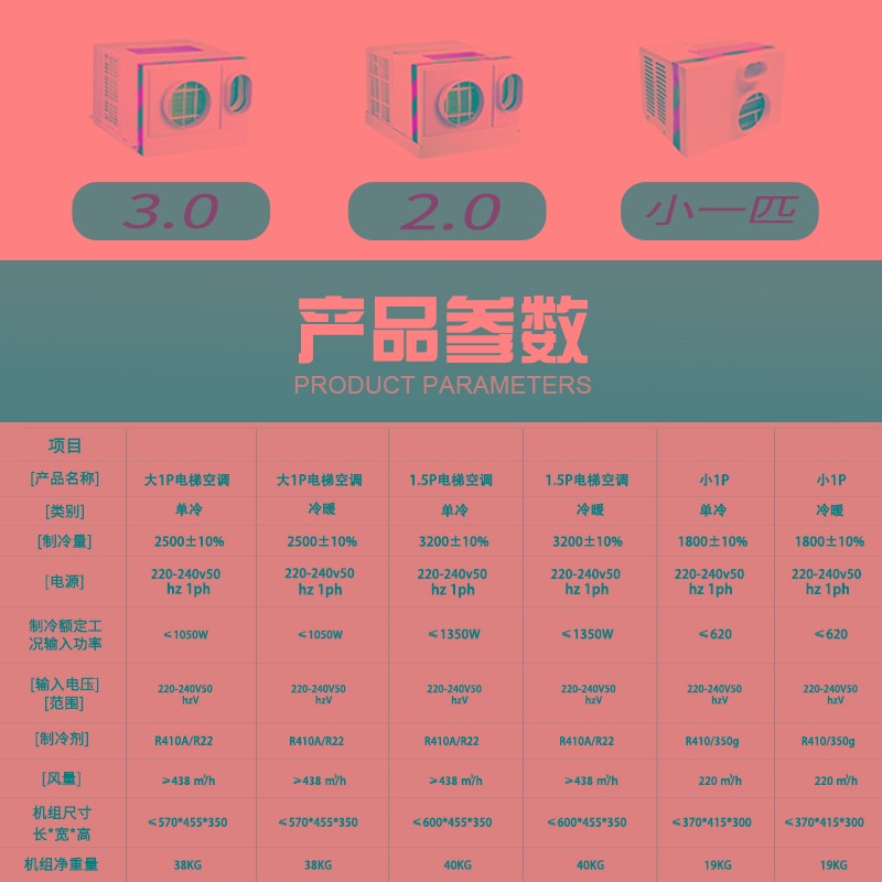 纳奇电梯空调配件1匹单冷1.5P冷暖无滴水一体机轿厢专用客梯NQR26