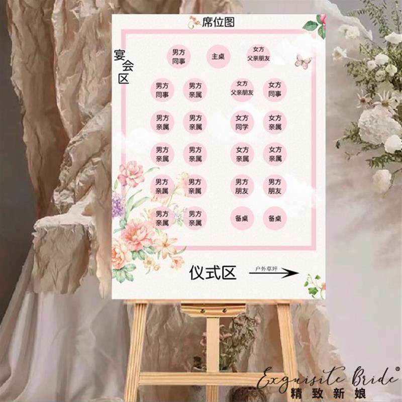PP纸婚礼座位图指示牌订婚会场席位图 含木画架签到表
