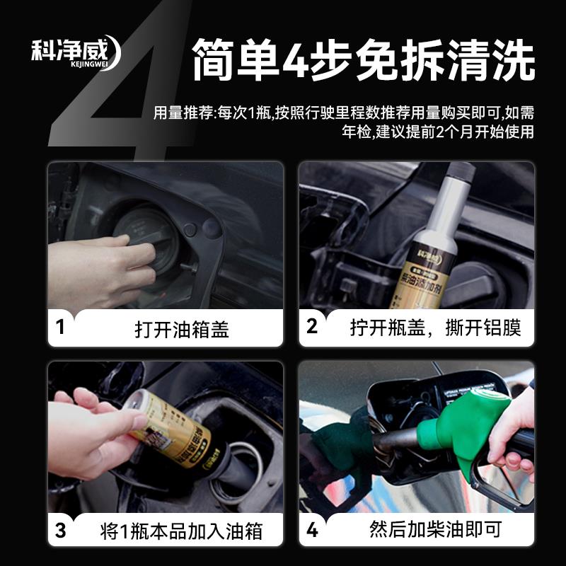 科净威柴油车燃油添加剂 喷油嘴清洗液与积碳清除剂