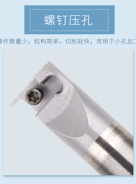 硬质合金钨钢抗震内槽刀SIGER0808A数控防震小孔切槽刀沟槽刀刀杆