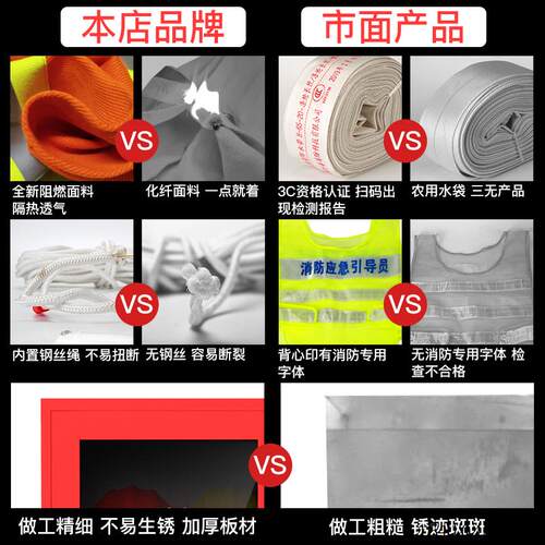 消防站消防器材全套灭火工具箱套装建筑工地柜应急物资消防柜